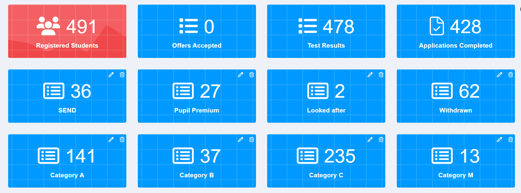 Mta Open Competitive Exams 2025 Image to u